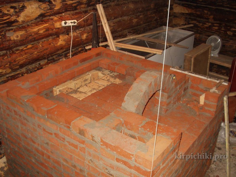 Под печи