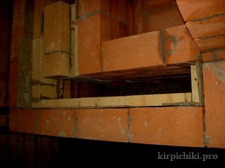 Печь с камином устройство.