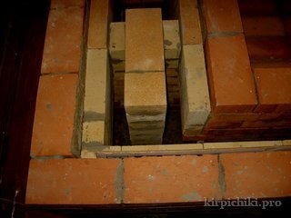 каминопечь устройство