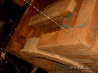 печь-камин устройство