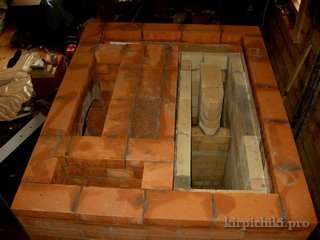 как сложить печь с камином