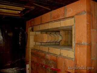 как сложить каминопечь
