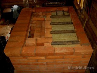 кирпичные печи