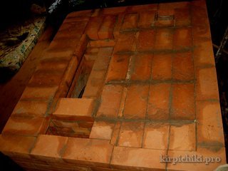 двухколпаковые печи