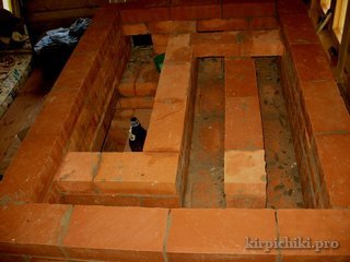 камины устройство