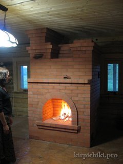 каминопечь для дома