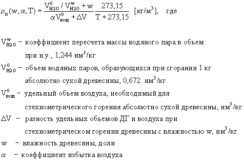 Содержание влаги в дымовых газах. Точка росы и конденсат в дымовых трубах.