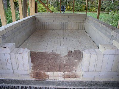 подина хлебной печи