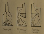 Газодинамика классического камина