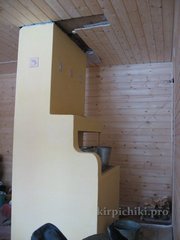 Ремонт кирпичной печи шведки