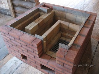 Русская печь Теплушка, футеровка стенок.